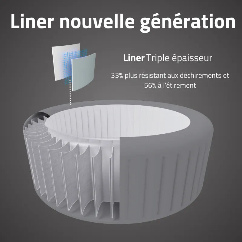 Spa Gonflable 4 Places avec 120 Jets AirJet et Chauffage Intégré